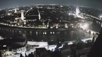Archived image Webcam Castel San Pietro - View of Verona