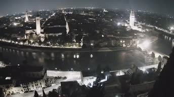 Archived image Webcam Castel San Pietro - View of Verona