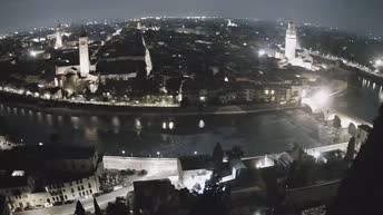 Archived image Webcam Castel San Pietro - View of Verona