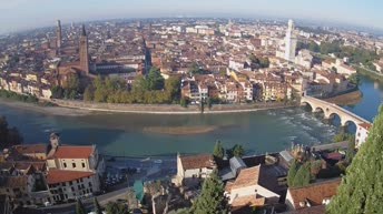 Archived image Webcam Castel San Pietro - View of Verona