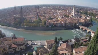 Archived image Webcam Castel San Pietro - View of Verona