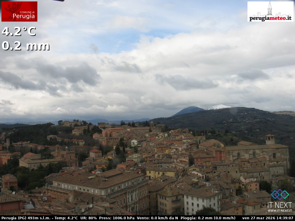 Archived image Webcam City of Perugia - Umbria