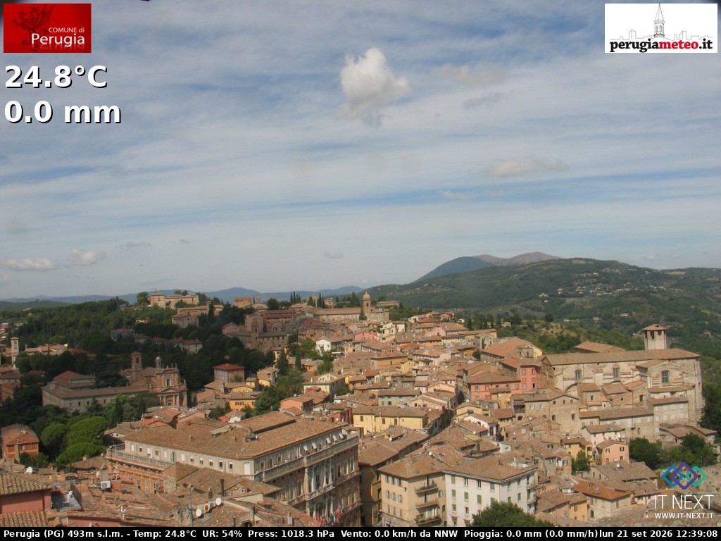 Archived image Webcam City of Perugia - Umbria