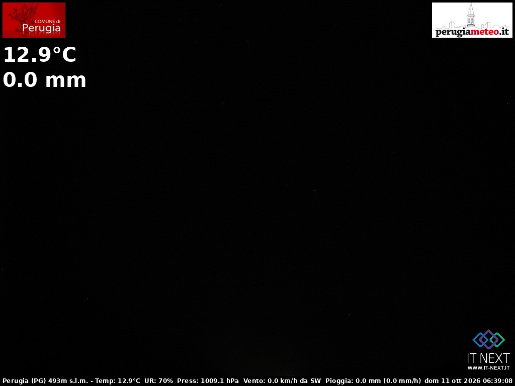 Archived image Webcam City of Perugia - Umbria