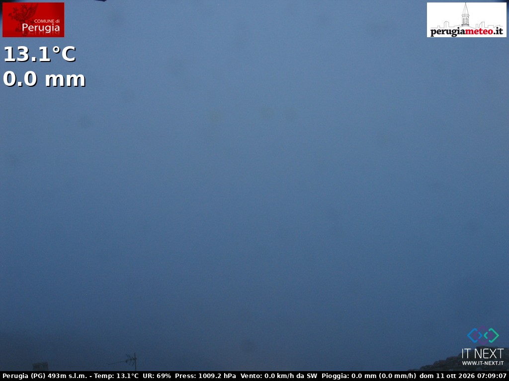 Archived image Webcam City of Perugia - Umbria