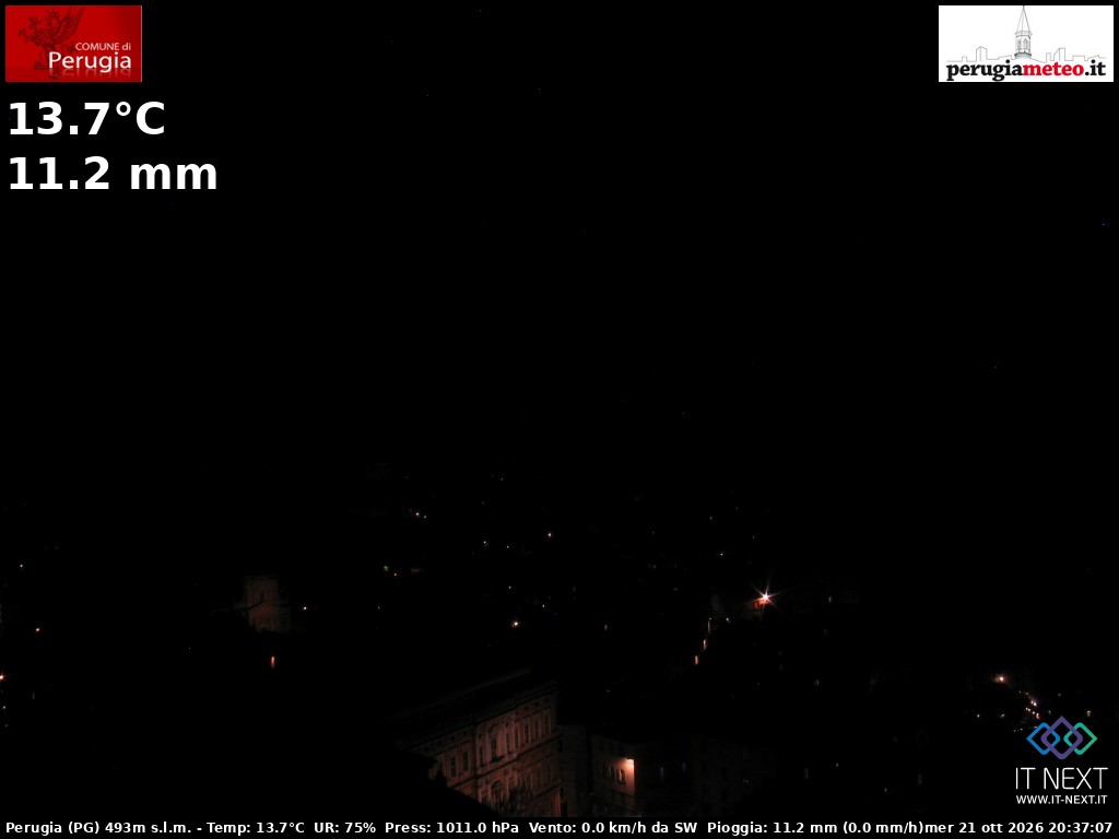 Archived image Webcam City of Perugia - Umbria