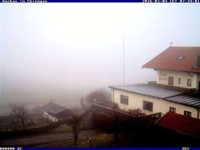 Archived image Webcam Aschau (Chiemgau) - Cafe Pauli
