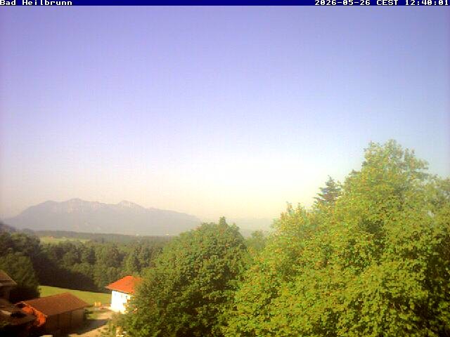 Archived image Webcam Bad Heilbrunn (Tölzer Land)