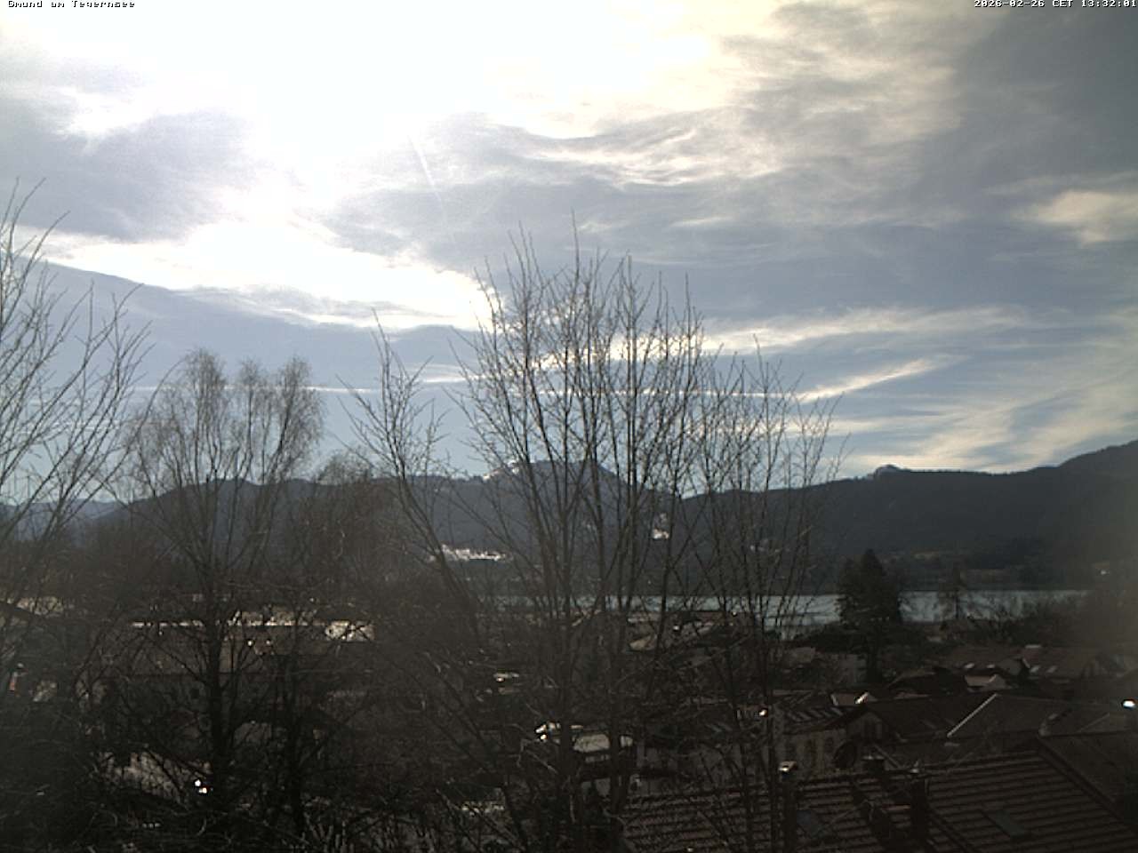 Archived image Webcam Gmund - Tegernsee - View to the South