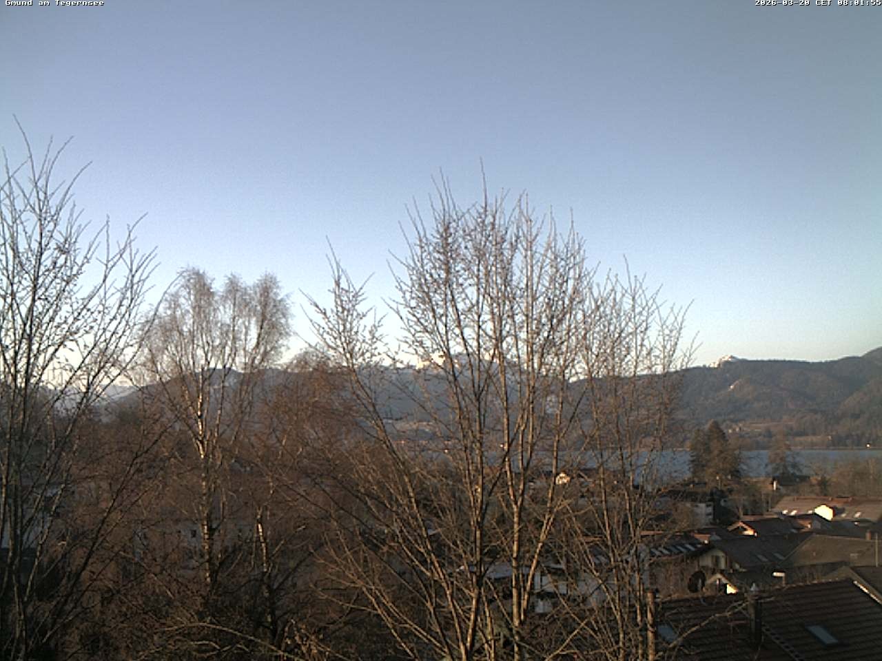 Archived image Webcam Gmund - Tegernsee - View to the South