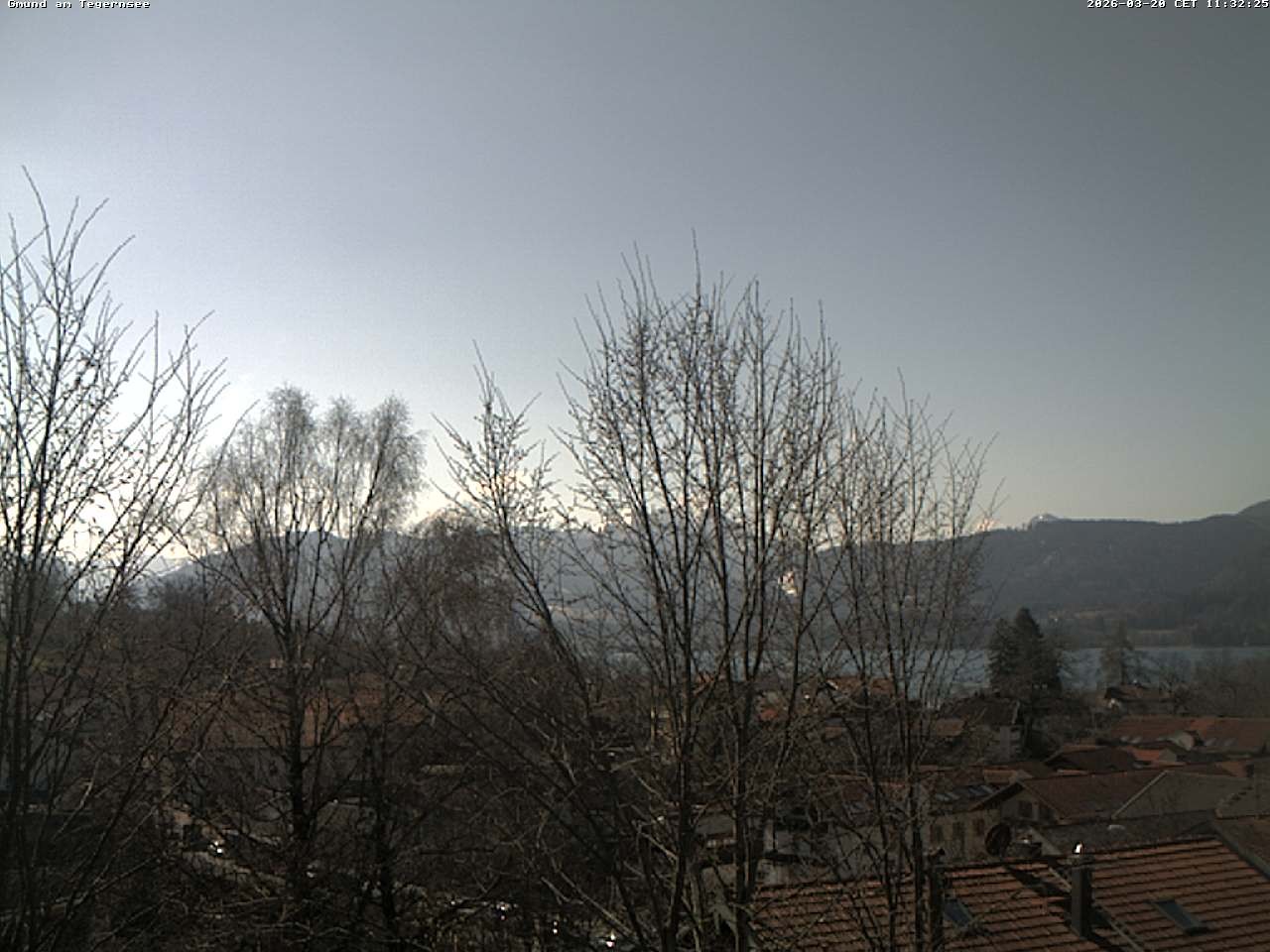 Archived image Webcam Gmund - Tegernsee - View to the South