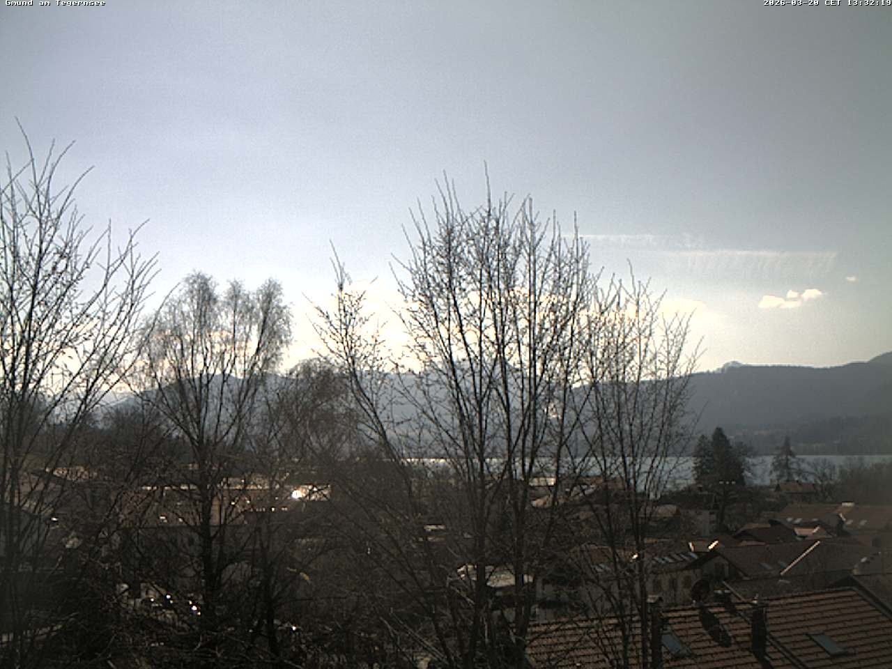 Archived image Webcam Gmund - Tegernsee - View to the South