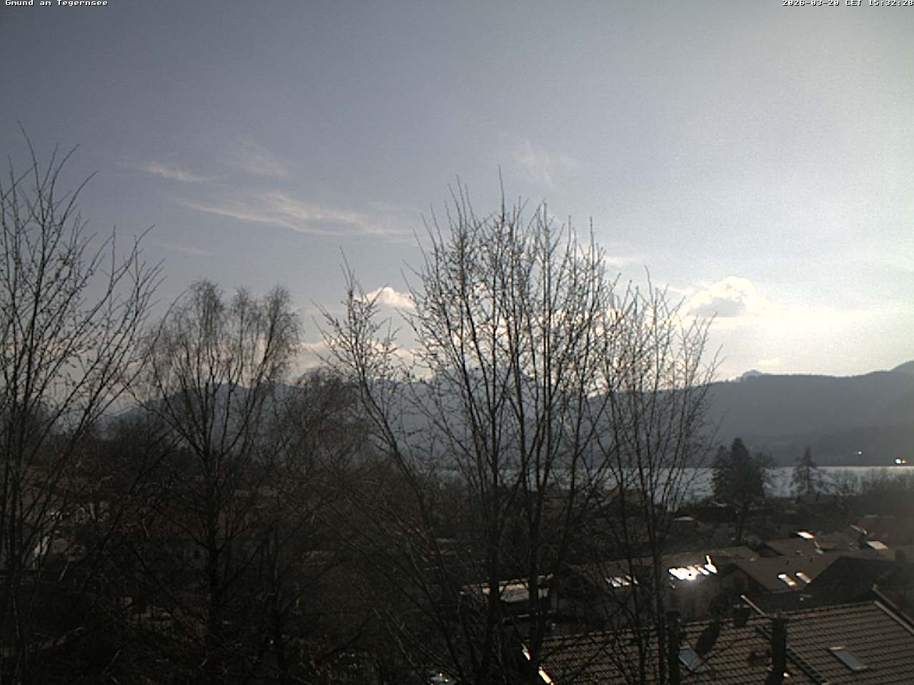 Archived image Webcam Gmund - Tegernsee - View to the South