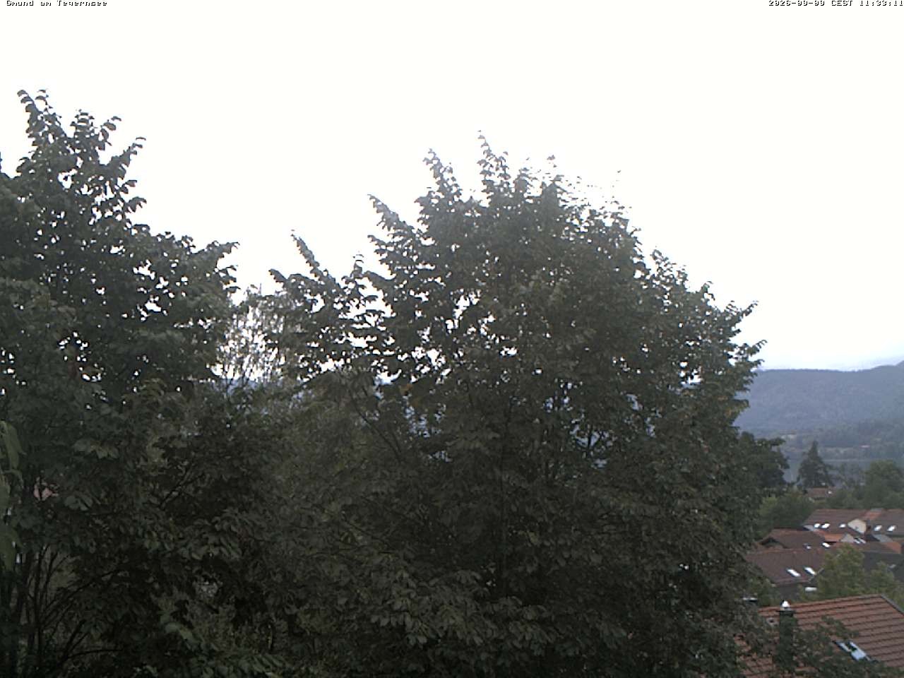 Archiv Foto Webcam Gmund am Tegernsee - Blick nach Süden