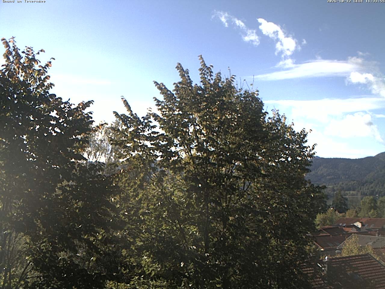 Archiv Foto Webcam Gmund am Tegernsee - Blick nach Süden