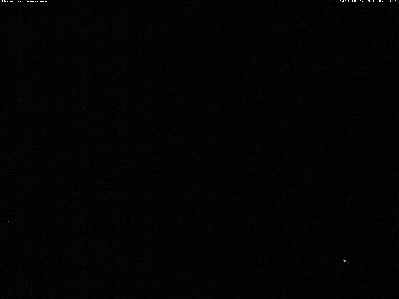 Archiv Foto Webcam Gmund am Tegernsee - Blick nach Süden