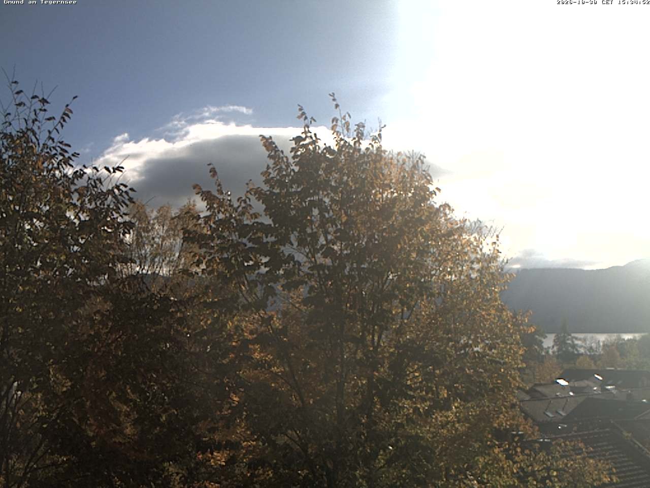 Archiv Foto Webcam Gmund am Tegernsee - Blick nach Süden