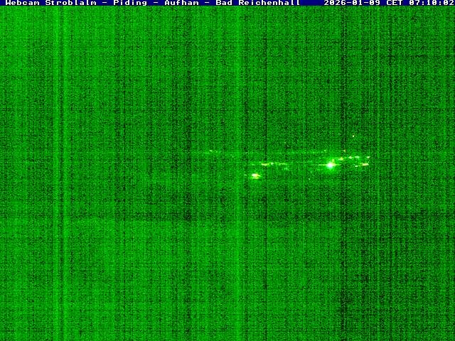 Archiv Foto Webcam Strobalm - Piding - Aufham - Bad Reichenhall