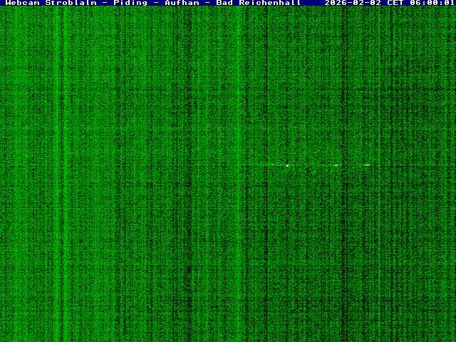Archiv Foto Webcam Strobalm - Piding - Aufham - Bad Reichenhall