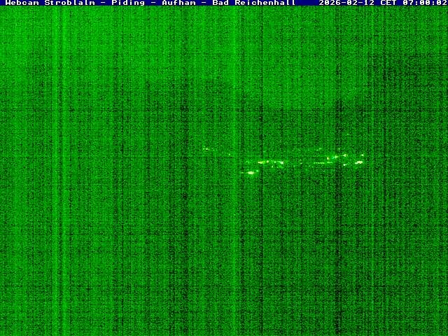 Archiv Foto Webcam Strobalm - Piding - Aufham - Bad Reichenhall