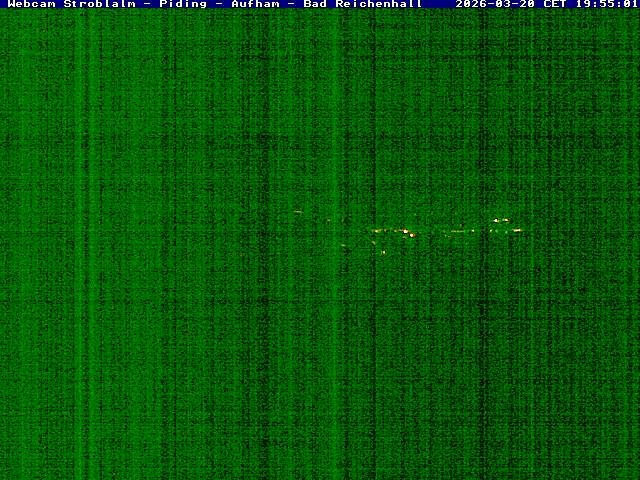 Archiv Foto Webcam Strobalm - Piding - Aufham - Bad Reichenhall