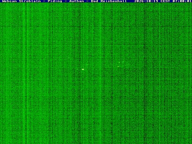 Archiv Foto Webcam Strobalm - Piding - Aufham - Bad Reichenhall