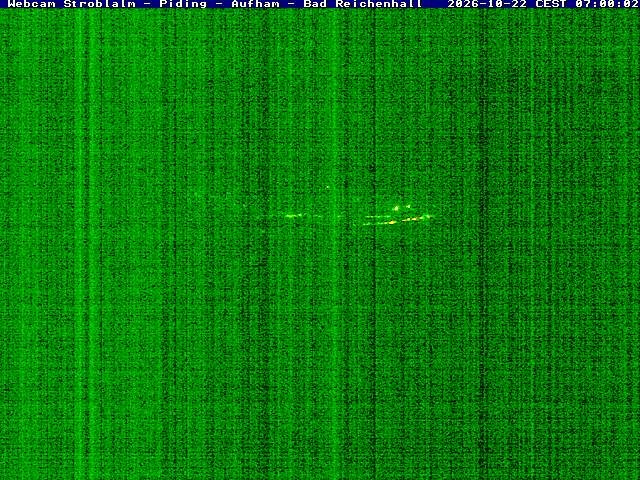 Archiv Foto Webcam Strobalm - Piding - Aufham - Bad Reichenhall