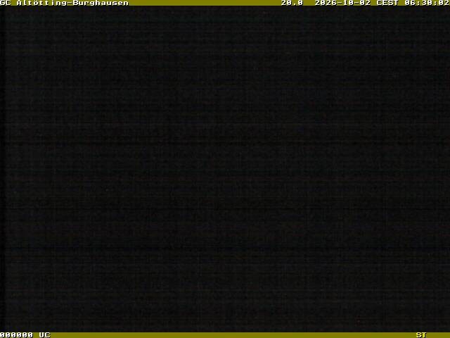Archiv Foto Webcam Piesing Golfclub - Altötting Burghausen