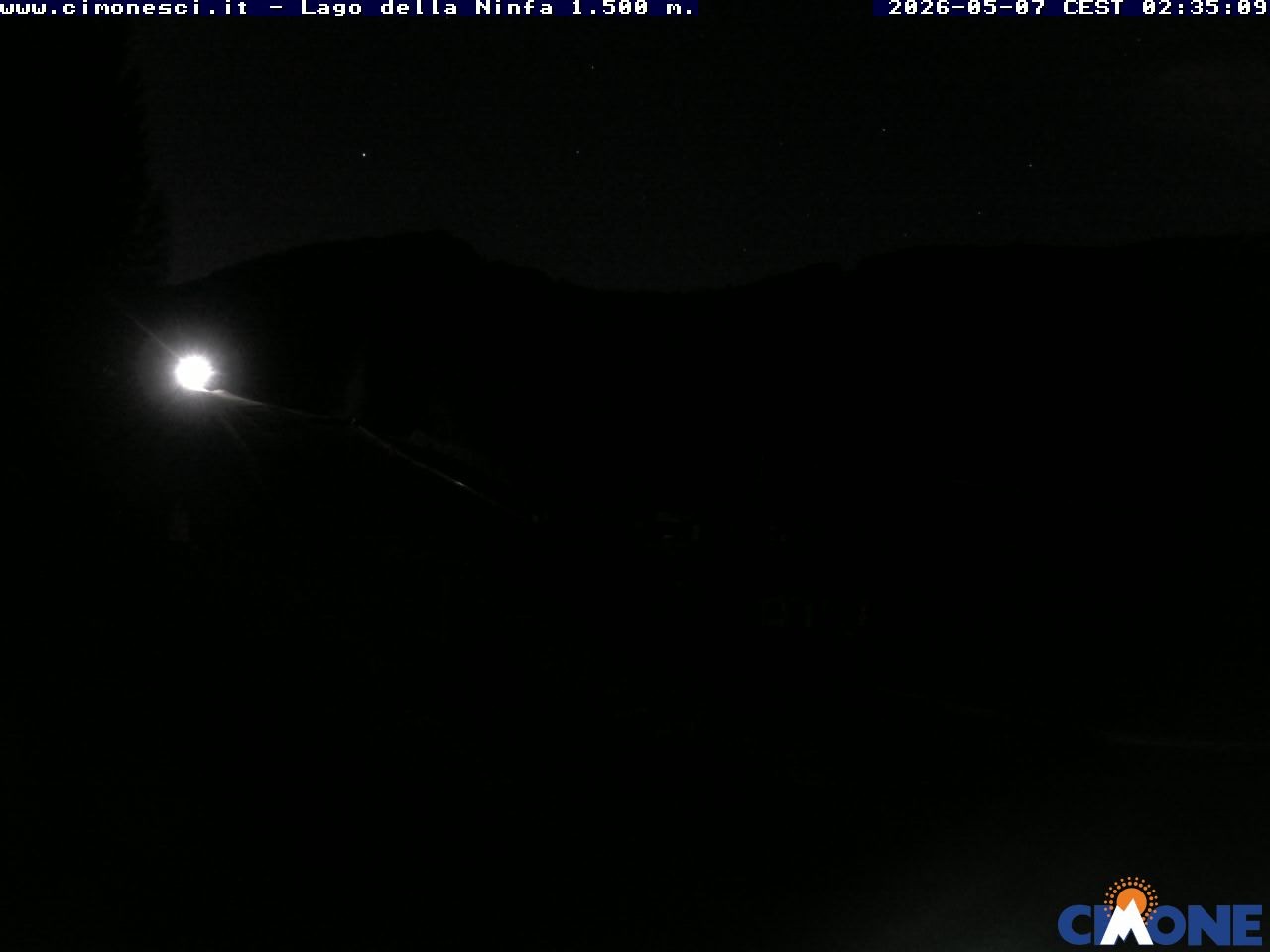 Archived image Webcam Lago della Ninfa