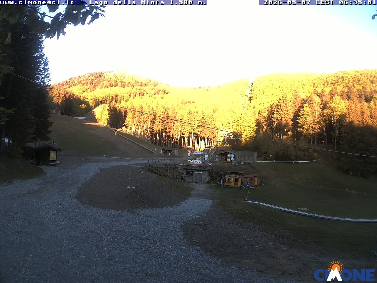 Archived image Webcam Lago della Ninfa
