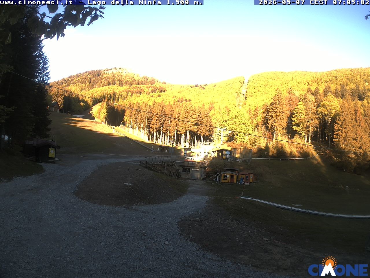 Archived image Webcam Lago della Ninfa