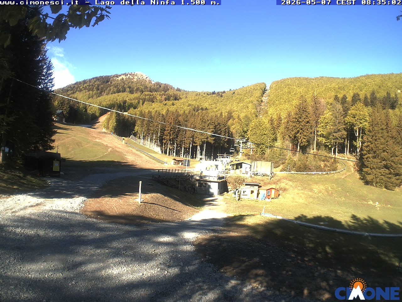 Archived image Webcam Lago della Ninfa