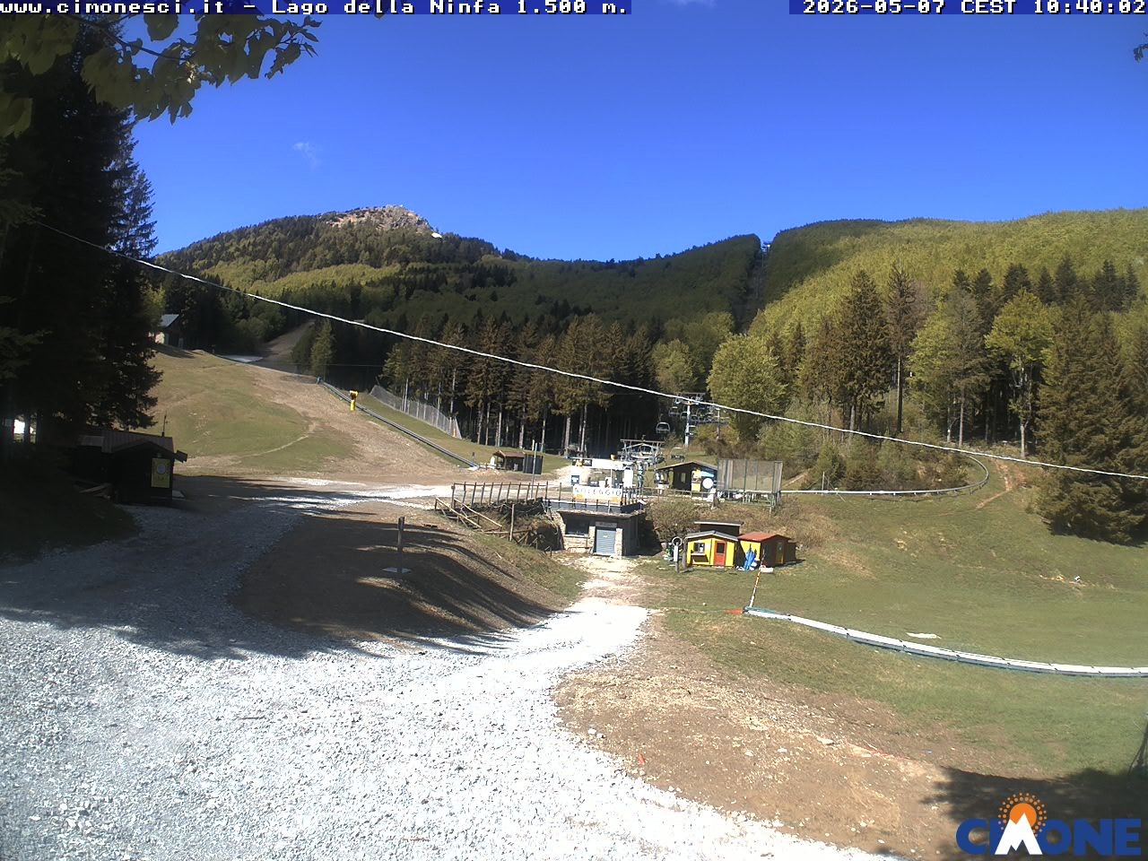 Archived image Webcam Lago della Ninfa