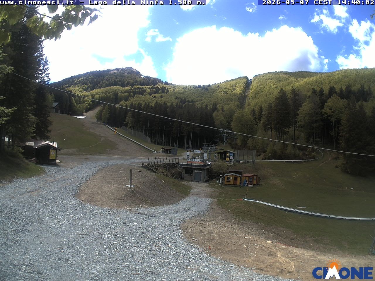 Archived image Webcam Lago della Ninfa