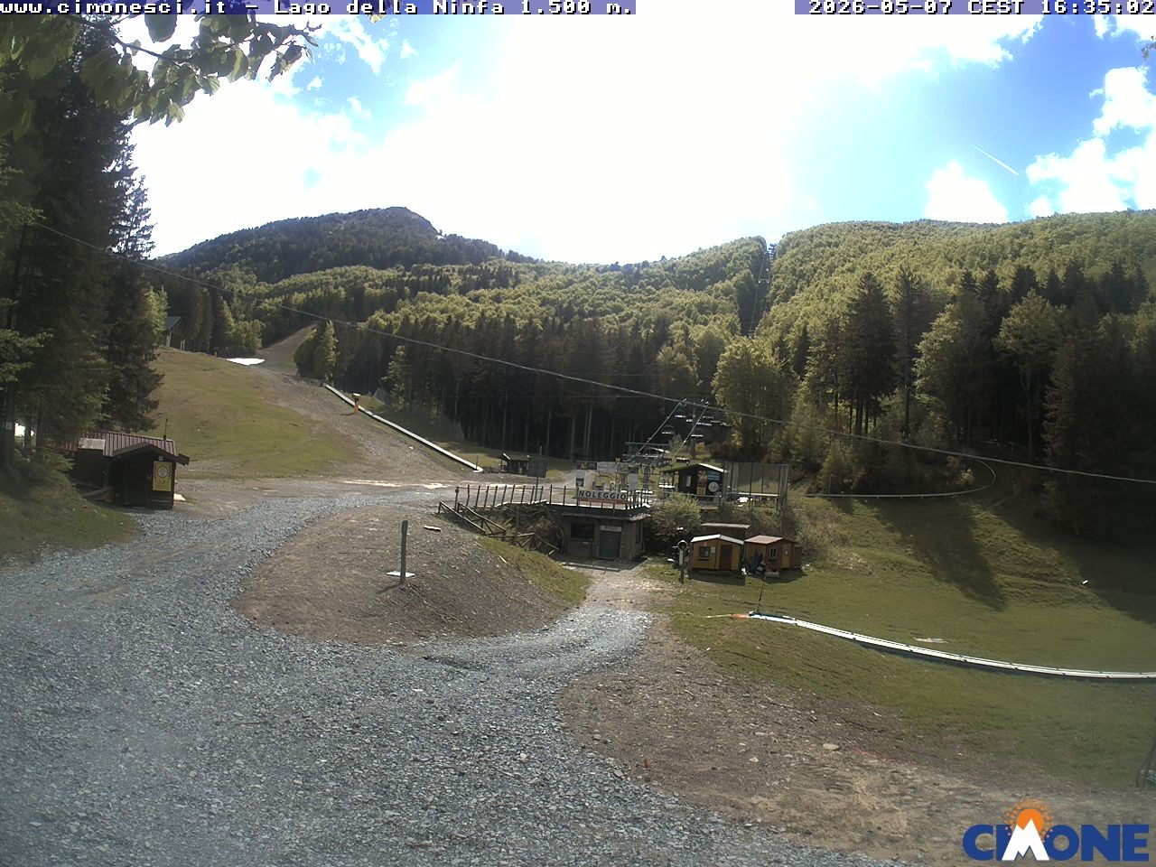Archived image Webcam Lago della Ninfa