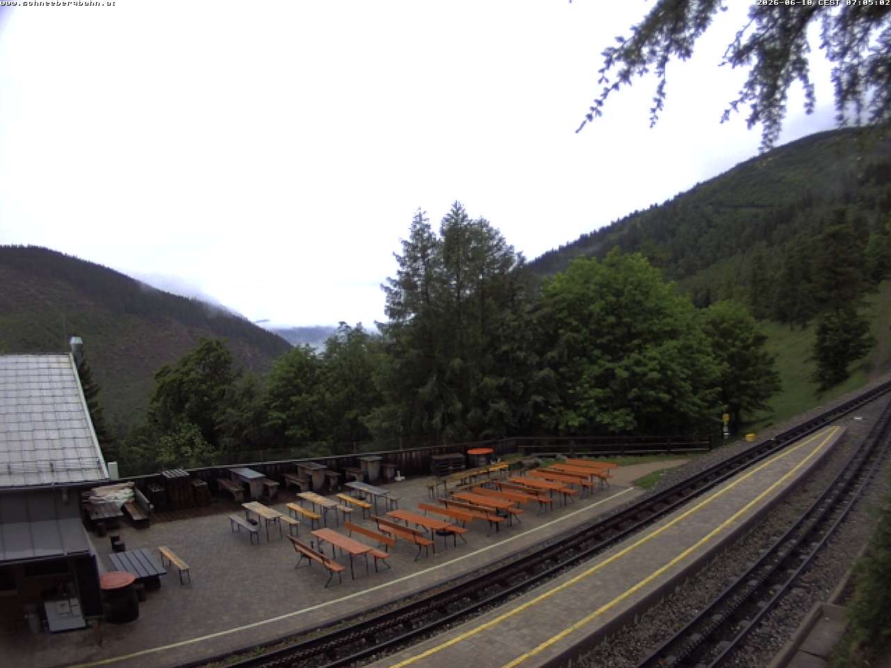 Archiv Foto Webcam Schneeberg: Blick Gasthaus Baumgartner