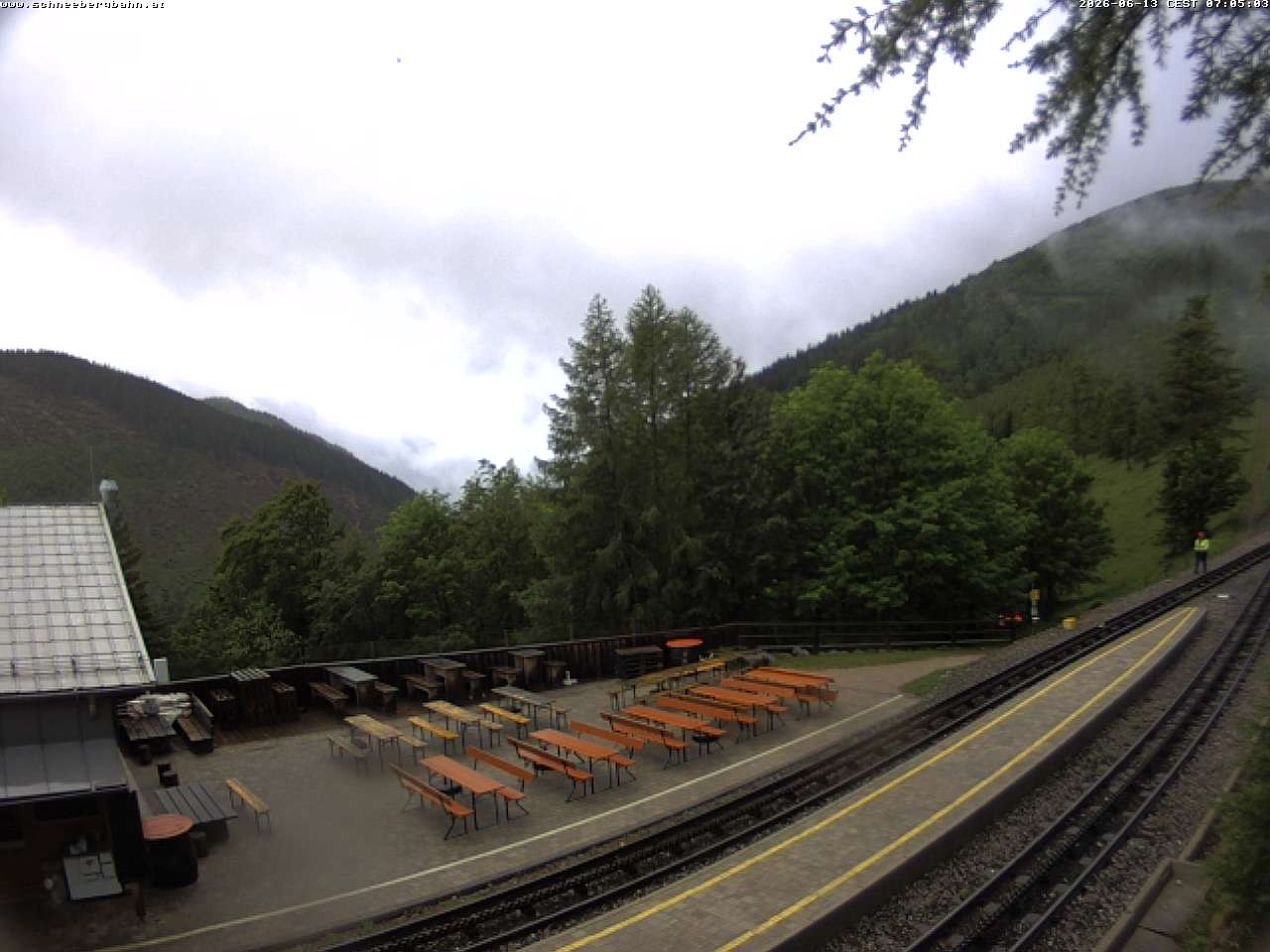 Archiv Foto Webcam Schneeberg: Blick Gasthaus Baumgartner