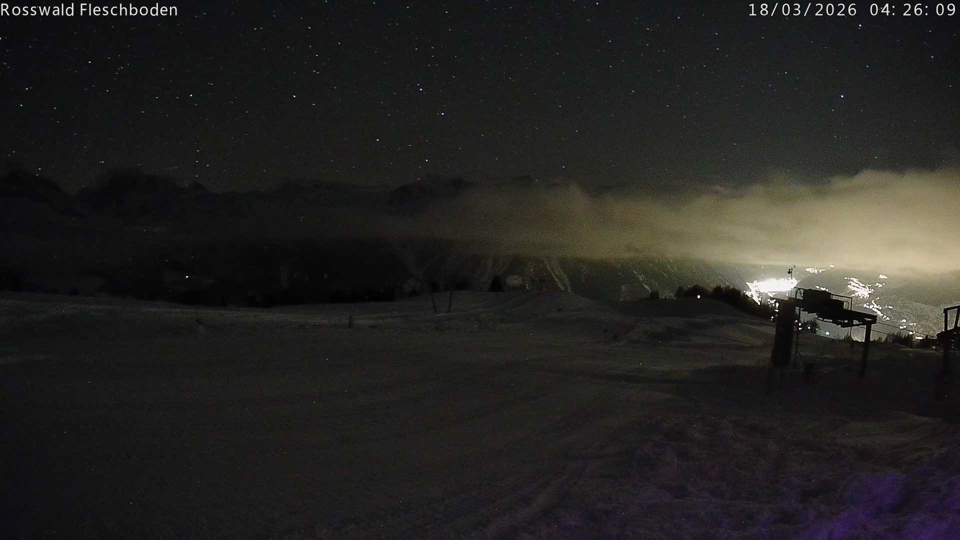 Archived image Webcam Rosswald - Fleschbodu