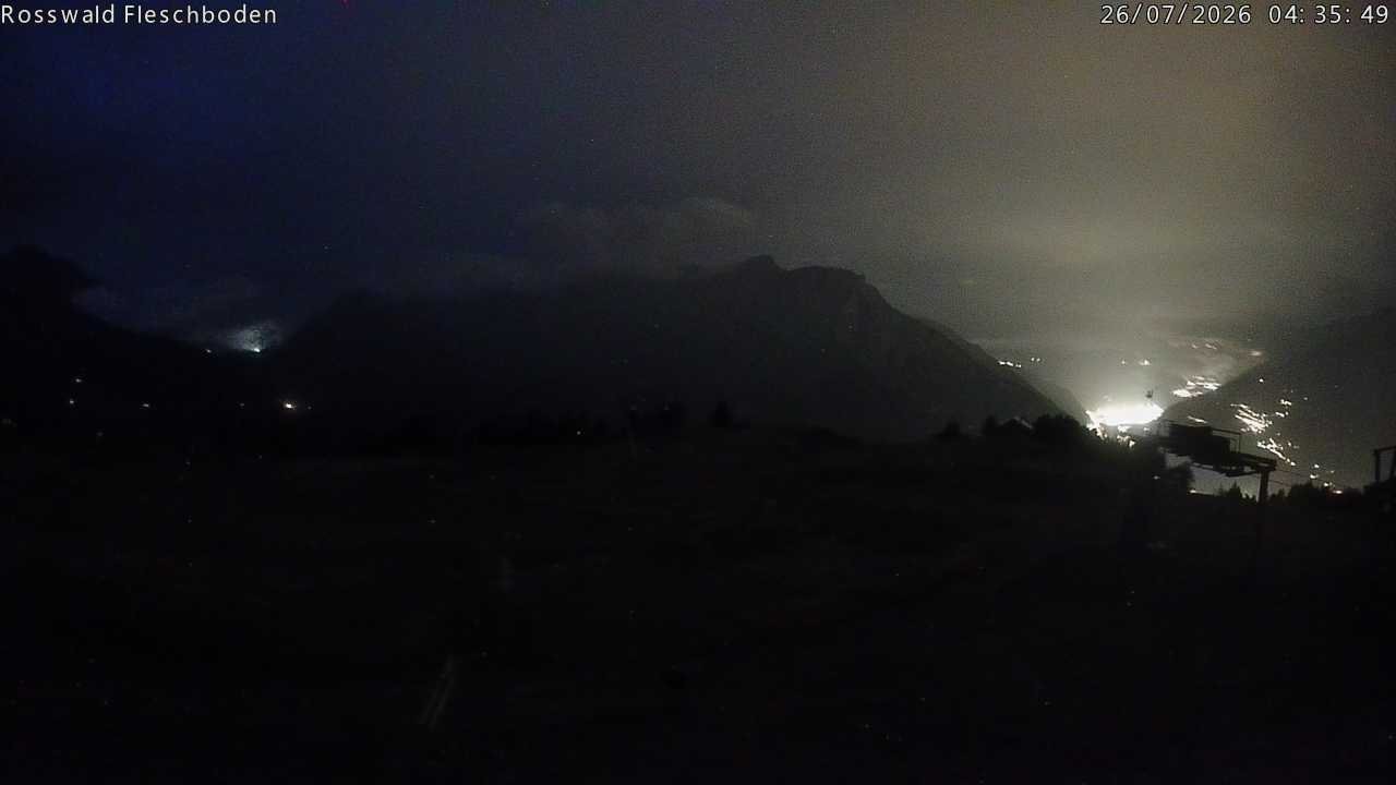 Archived image Webcam Rosswald - Fleschbodu