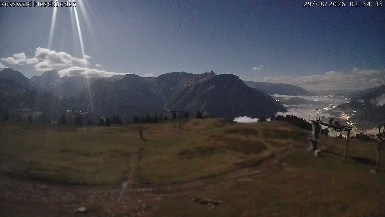 Archiv Foto Webcam Rosswald - Fleschboden