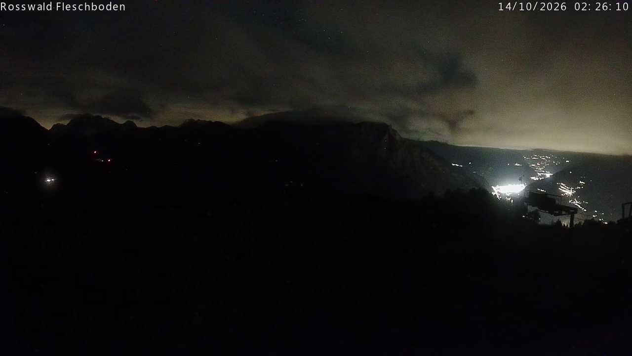 Archived image Webcam Rosswald - Fleschbodu