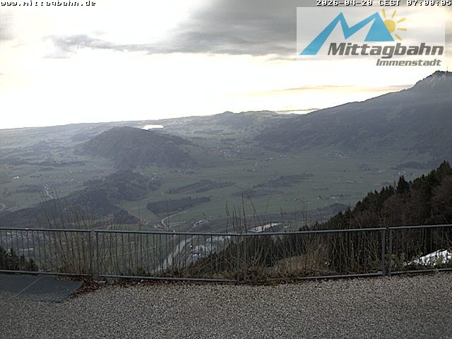 Archiv Foto Webcam Mittaggipfel - Blick nach Norden