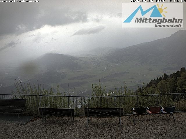 Archiv Foto Webcam Mittaggipfel - Blick nach Norden