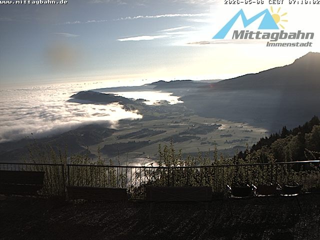 Archiv Foto Webcam Mittaggipfel - Blick nach Norden