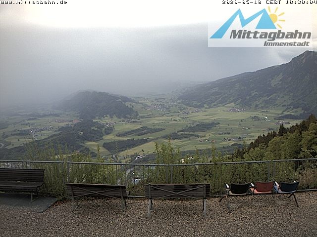Archiv Foto Webcam Mittaggipfel - Blick nach Norden