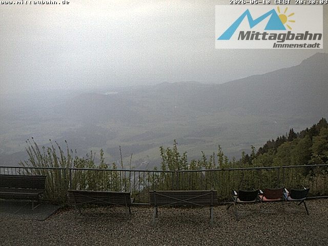 Archiv Foto Webcam Mittaggipfel - Blick nach Norden