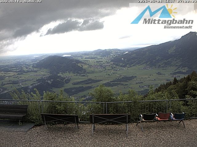 Archived image Webcam Top station Mittagbahn - North