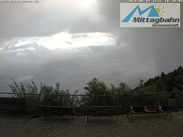 Archived image Webcam Top station Mittagbahn - North