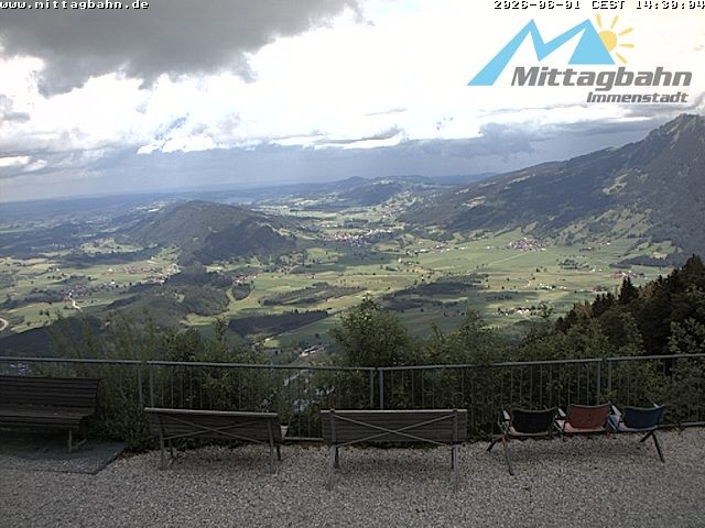 Archived image Webcam Top station Mittagbahn - North