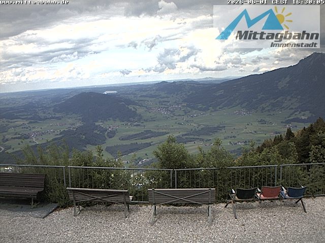 Archived image Webcam Top station Mittagbahn - North